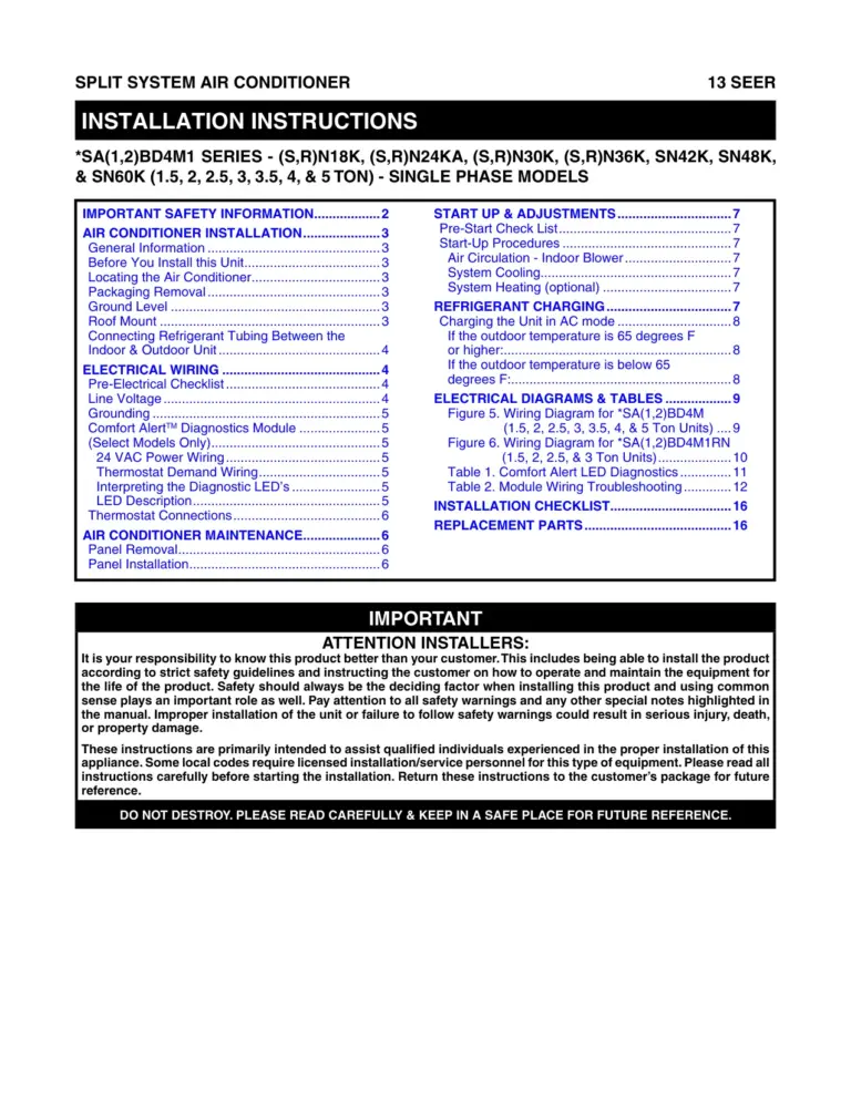 RSA1Q RSCQ 13 SEER Install Manual